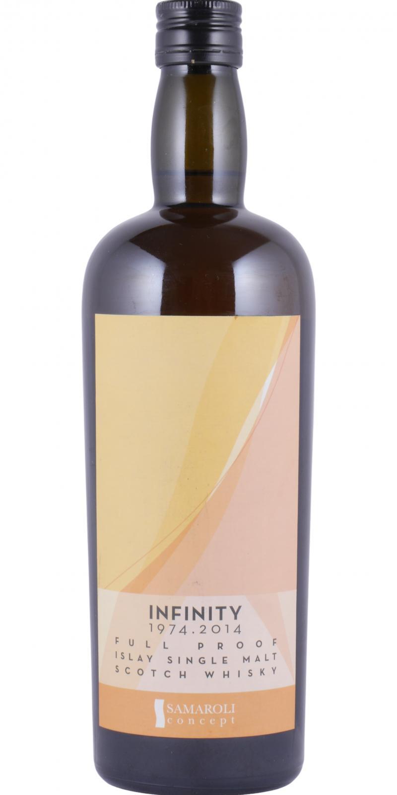 Infinity 1974 Sa Coilltean Int. Co. LTD