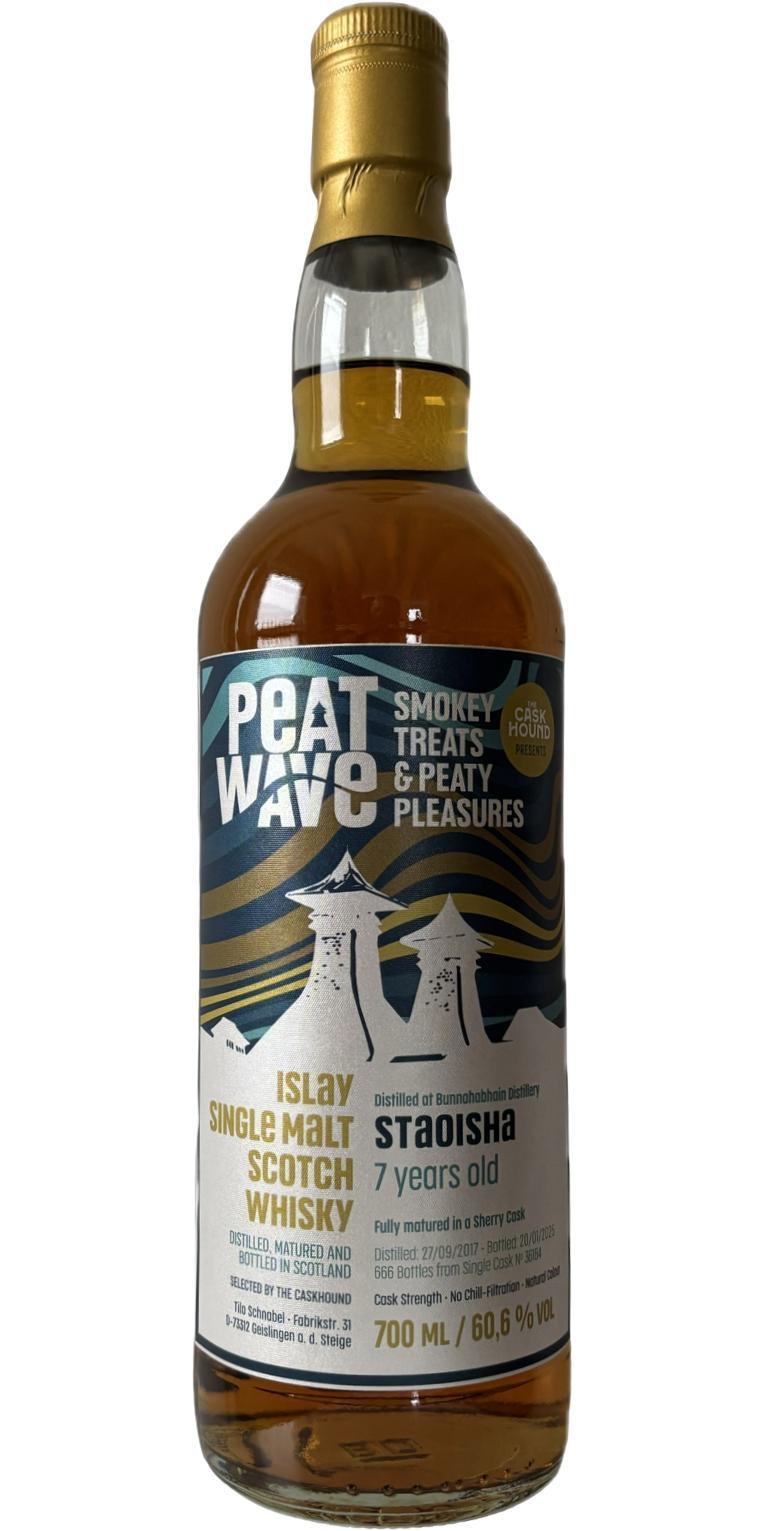 Staoisha 2017 TCaH Peatwave