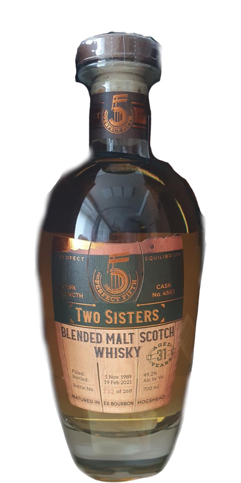 Burnside 1989 TPF Perfect Equilibrium