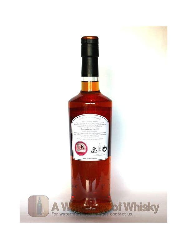 The Four 18-year-old WoW Peaty & Rich