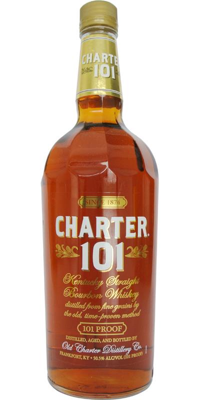 Charter 101 Since 1874