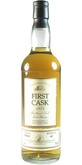 Highland Park 1974 FC