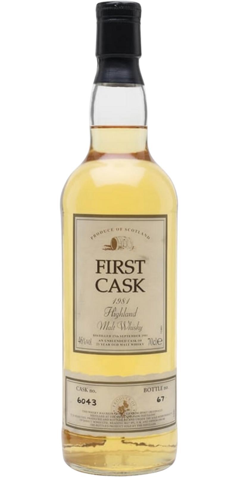 Highland Park 1981 FC