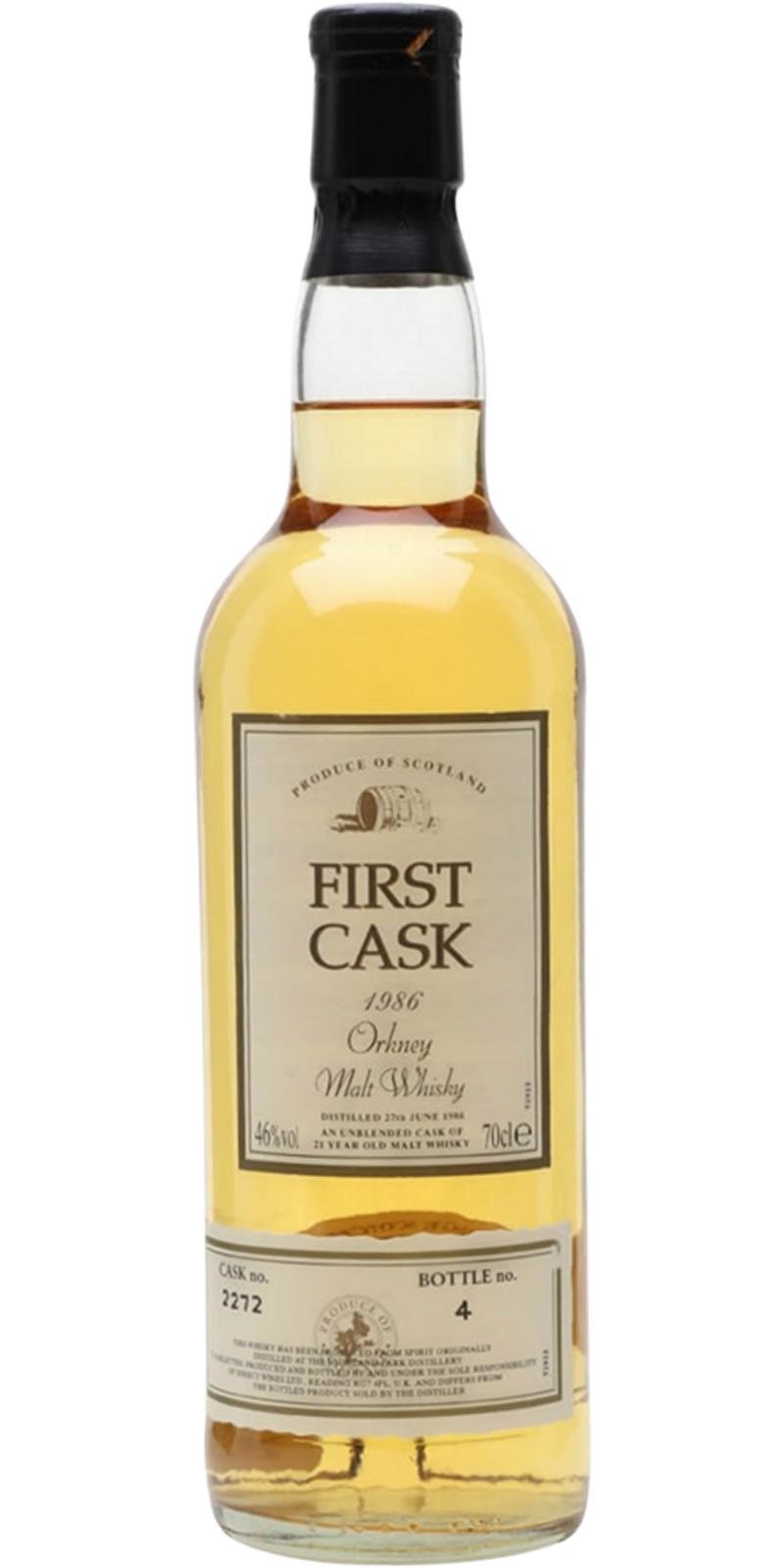 Highland Park 1986 FC