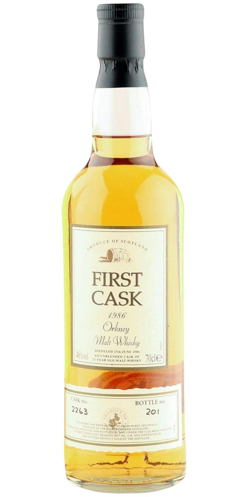 Highland Park 1986 FC