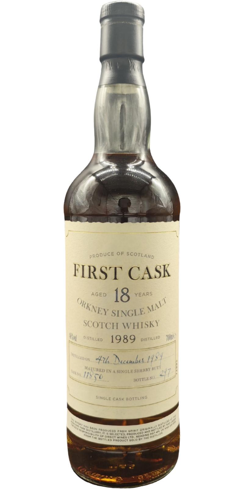 Highland Park 1989 FC