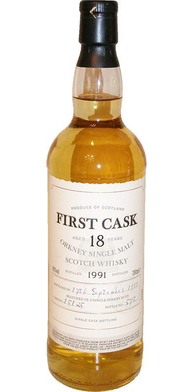 Highland Park 1991 FC