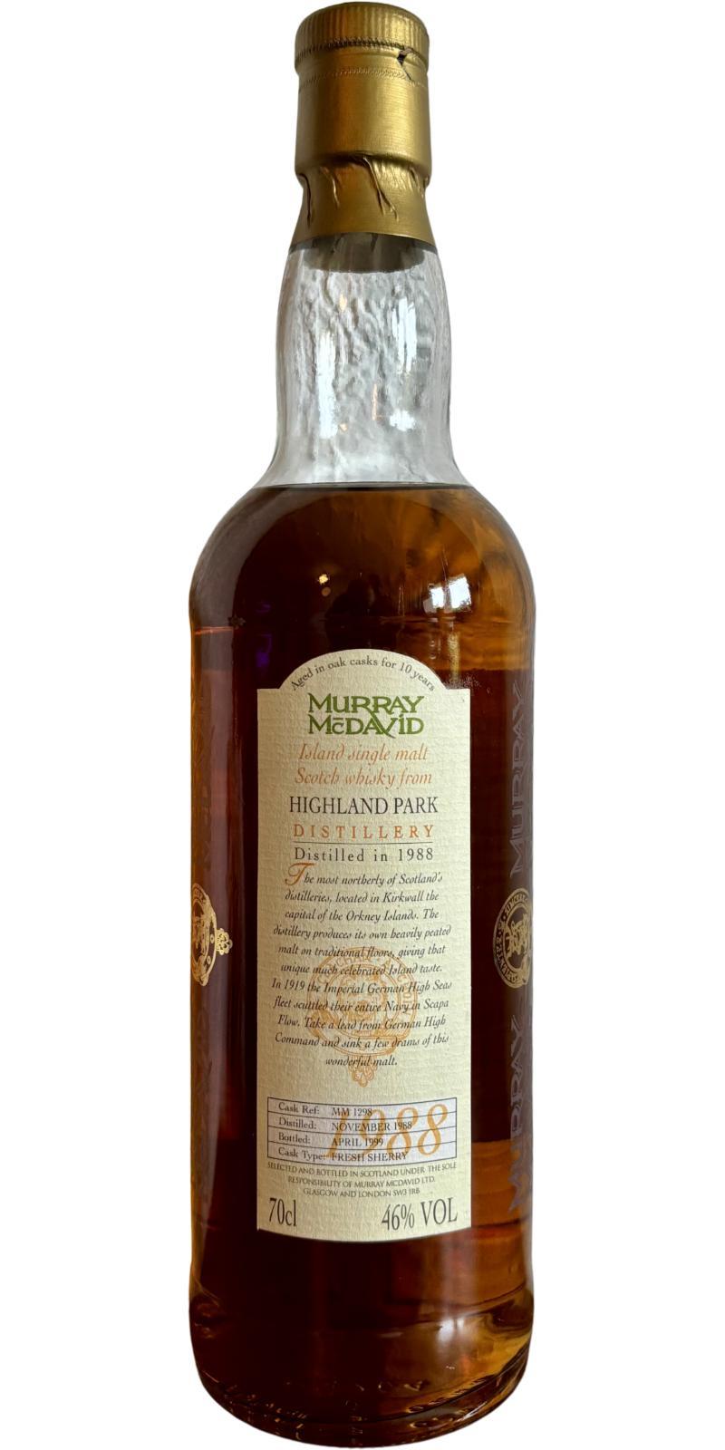 Highland Park 1988 MM