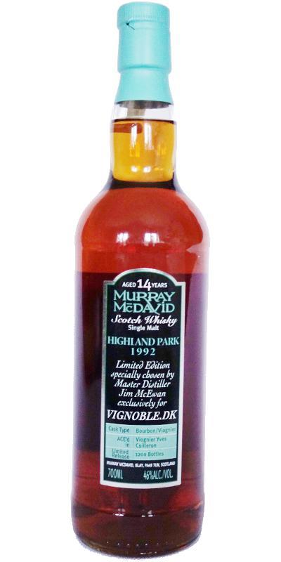 Highland Park 1992 MM