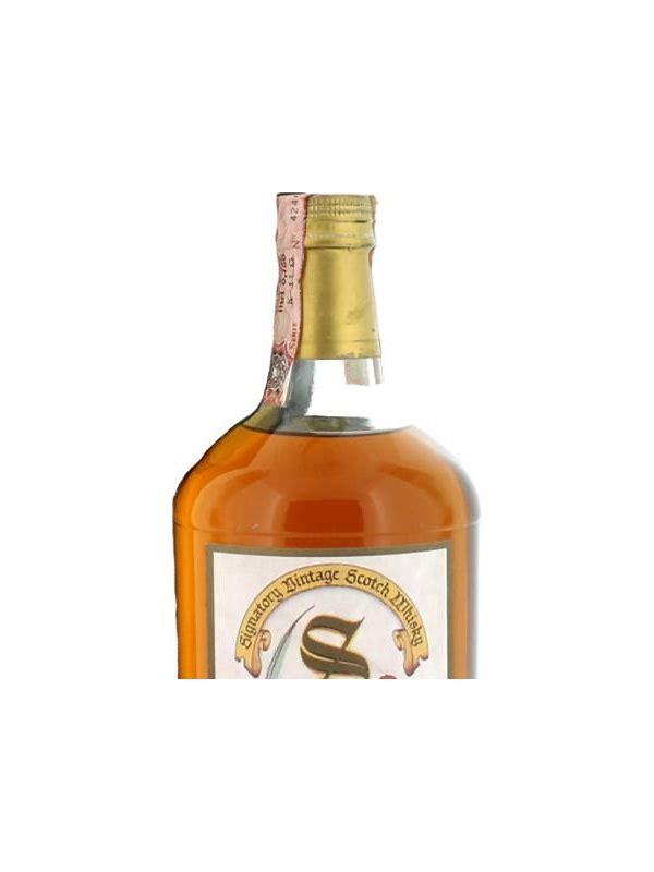 Highland Park 1974 SV Prestonfield The Prestonfield