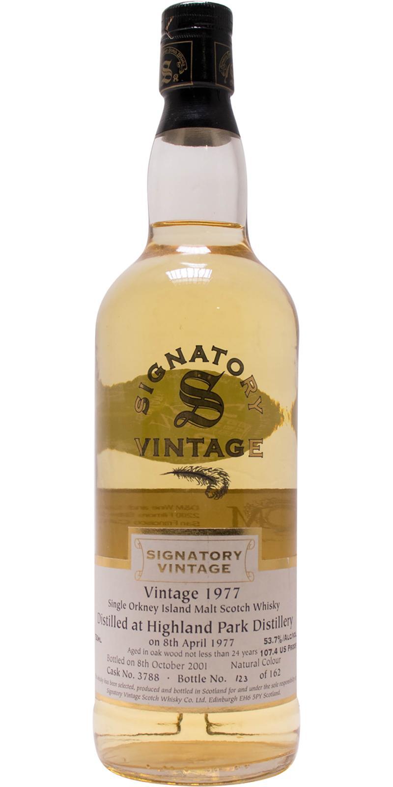 Highland Park 1977 SV