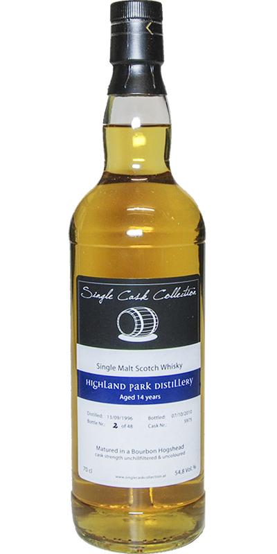 Highland Park 1996 SCC