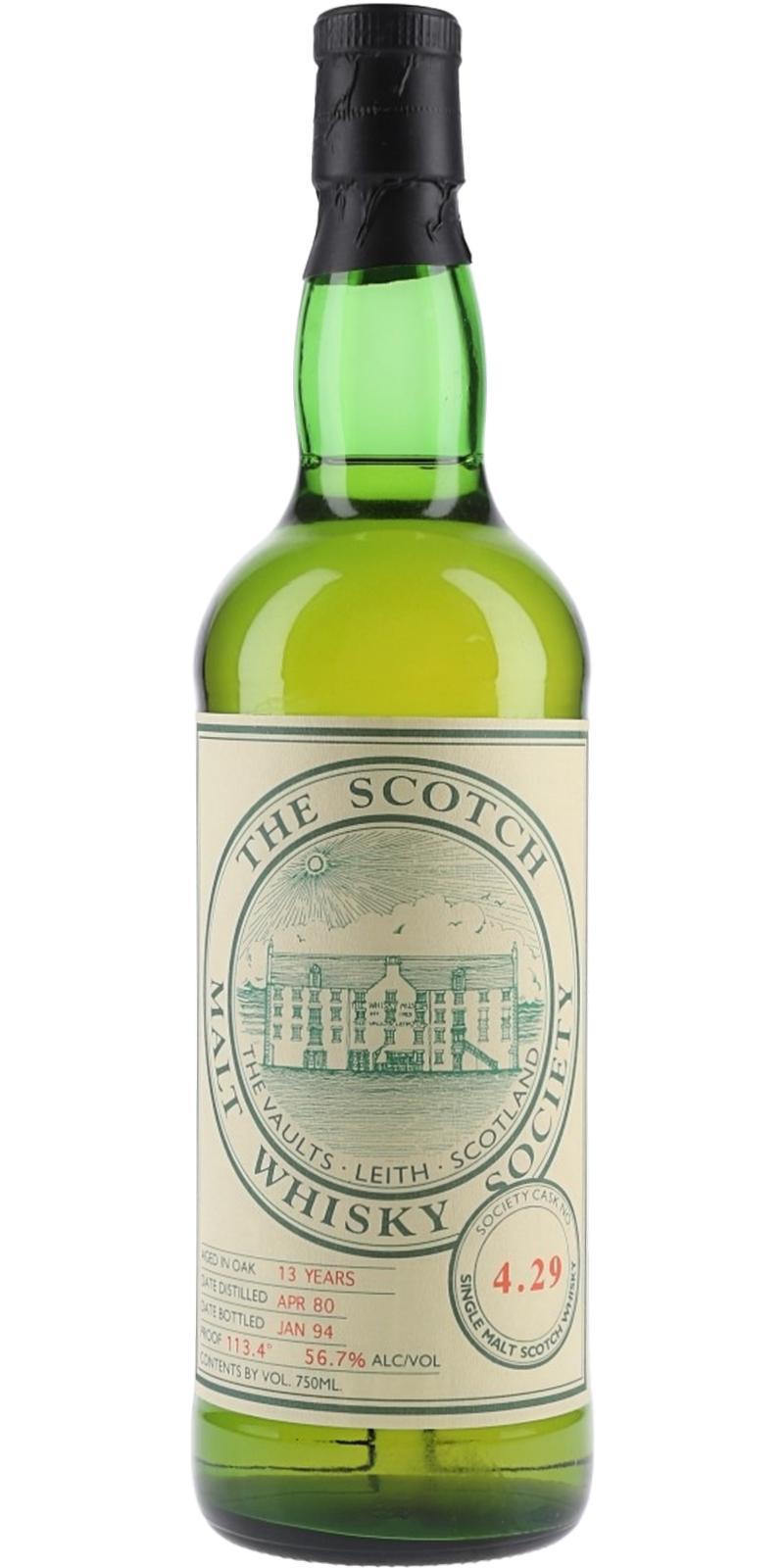 Highland Park 1980 SMWS 4.29