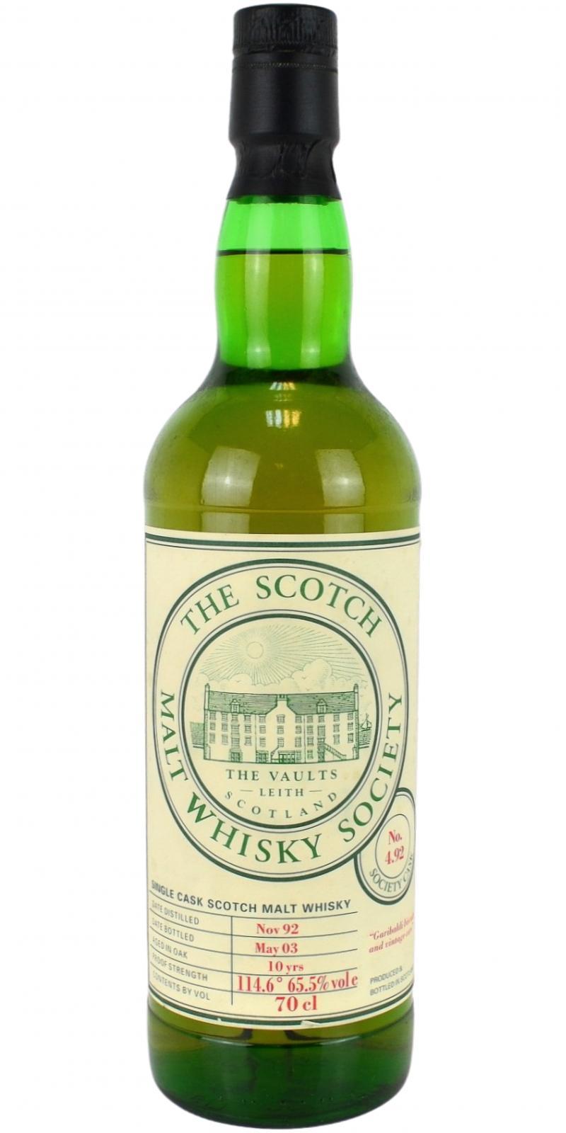 Highland Park 1992 SMWS 4.92 Garibaldi biscuits and vintage cars