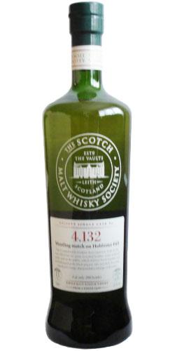 Highland Park 1995 SMWS 4.132 Wrestling match on Hobbister Hill