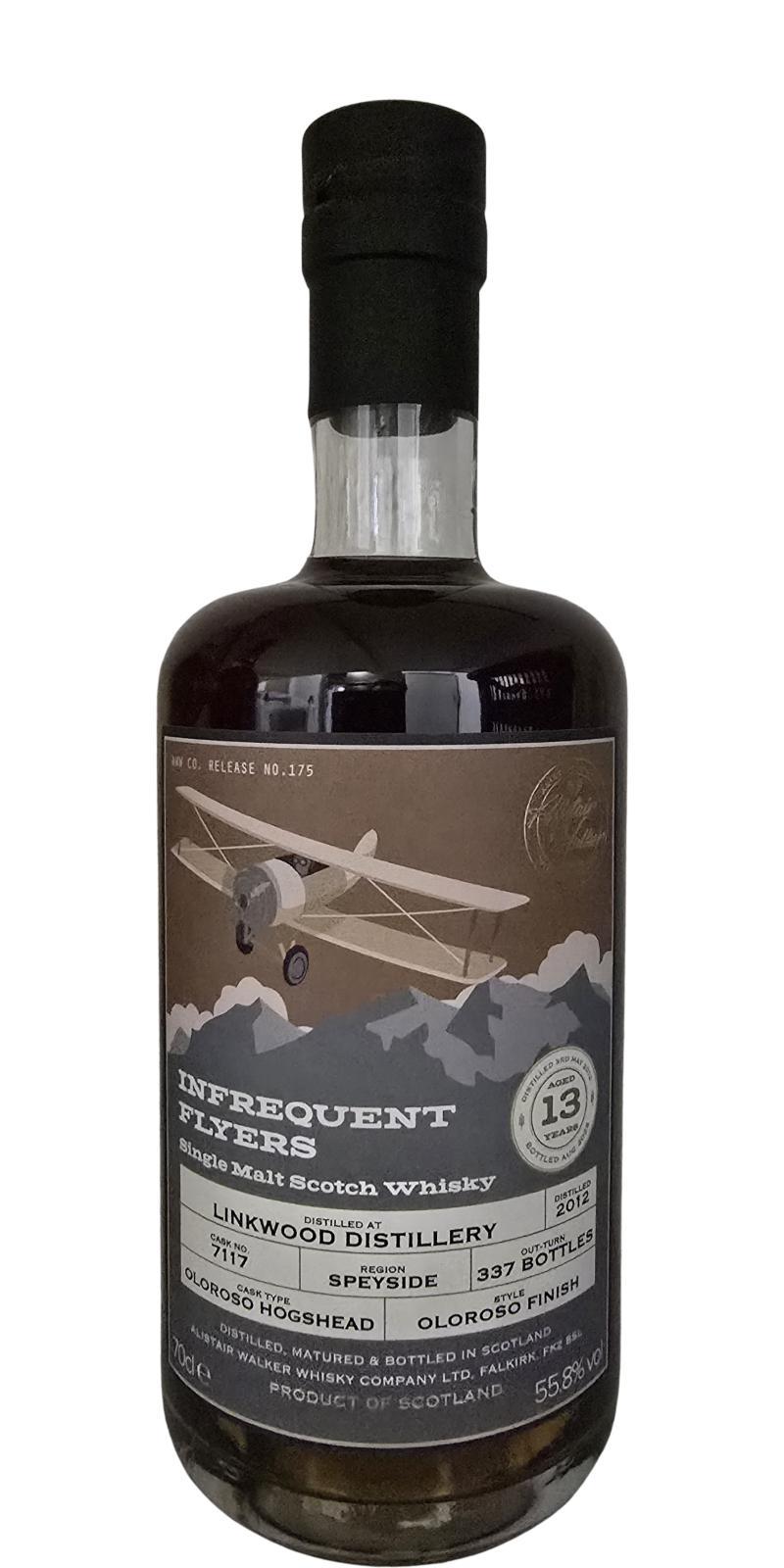 Linkwood 2012 AWWC Infrequent Flyers