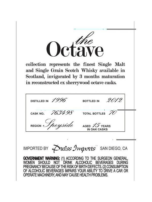 Linkwood 1996 DT Dimensions