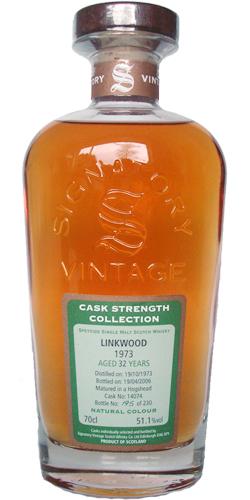 Linkwood 1973 SV Cask Strength Collection