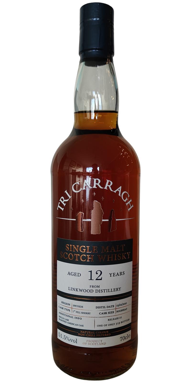 Linkwood 2010 TrCW Release 01