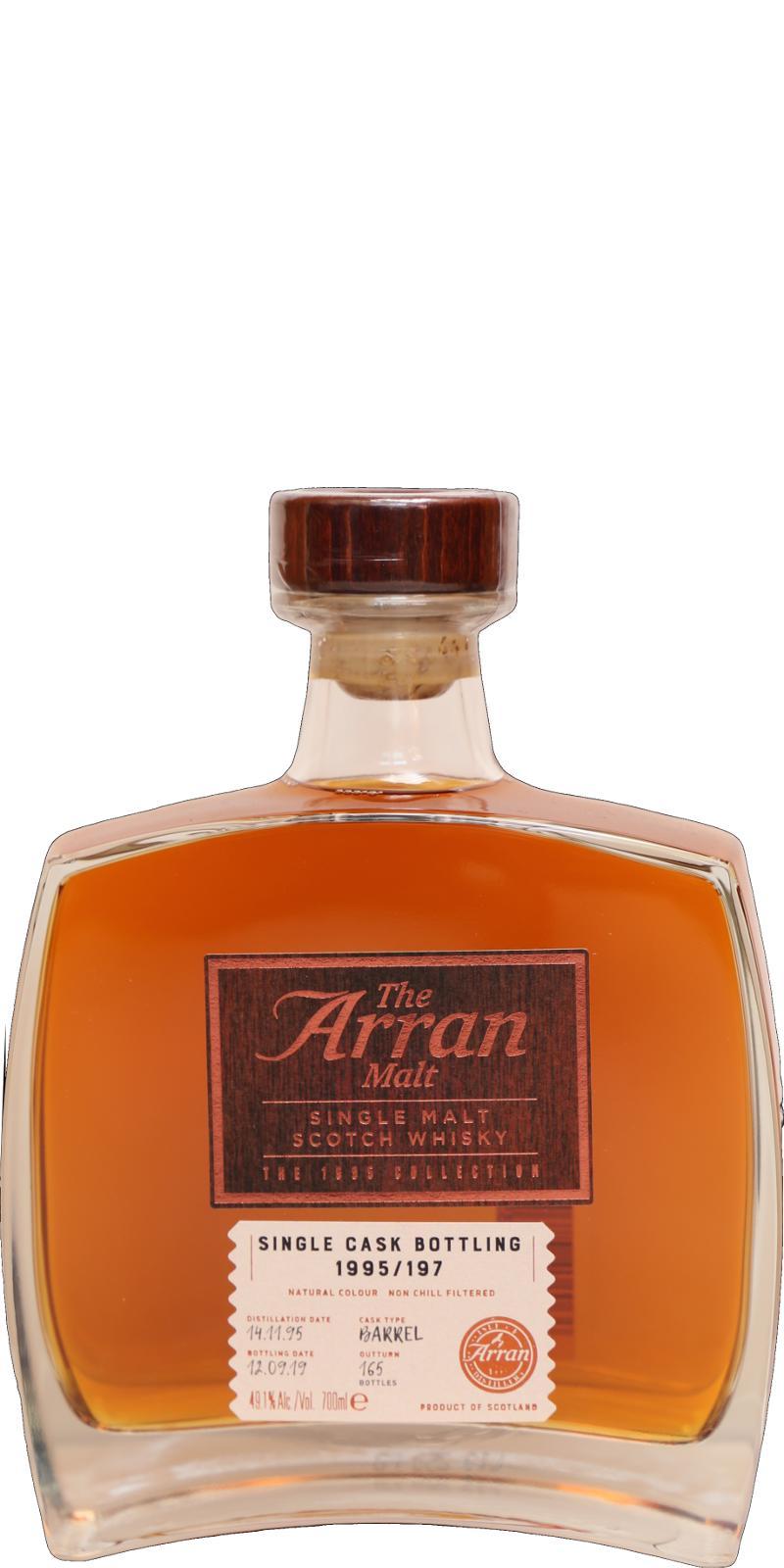 Arran 1995 The 1995 Collection