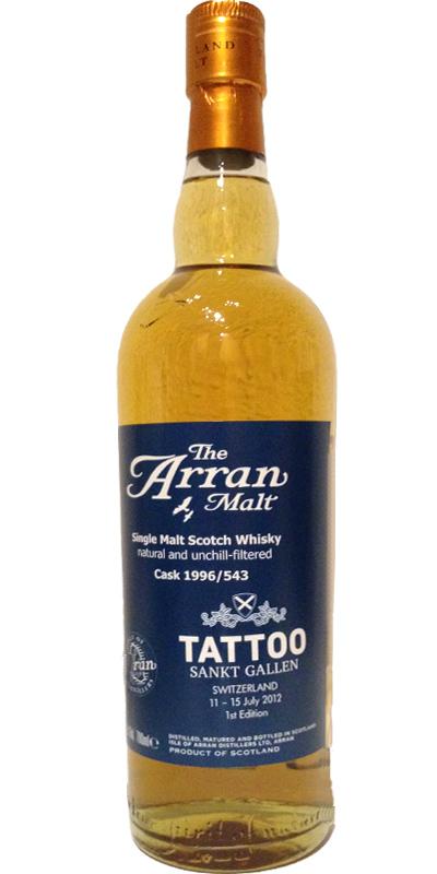 Arran 1996 Tattoo Sankt Gallen 11 - 15 July 2012