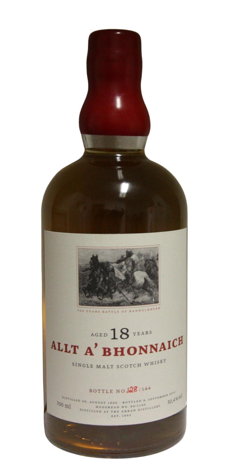 Arran 1996