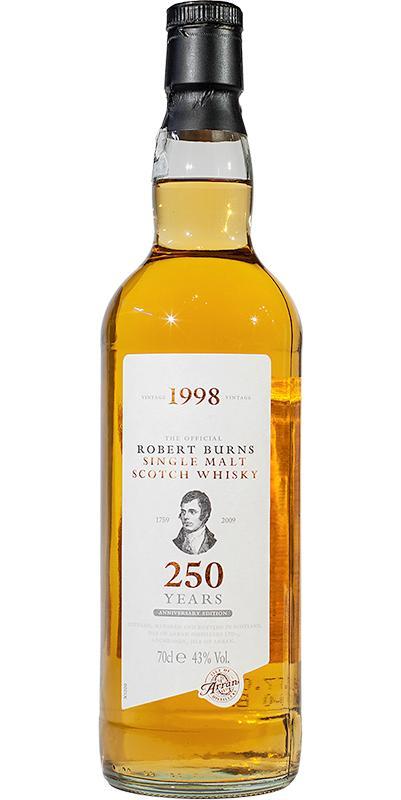 Robert Burns 1998 250th Anniversary Robert Burns