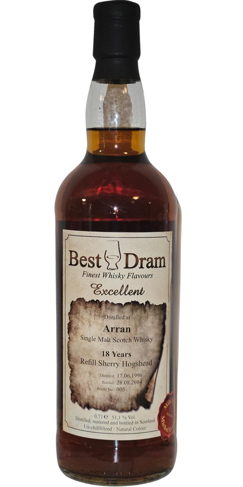 Arran 1996 BD Excellent