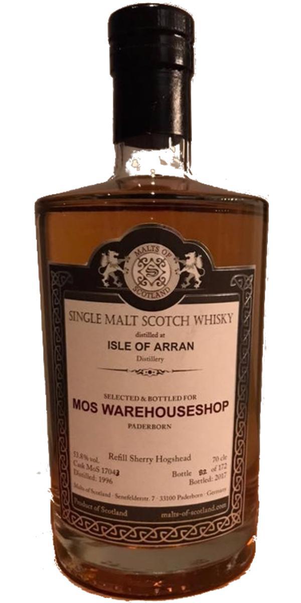 Arran 1996 MoS