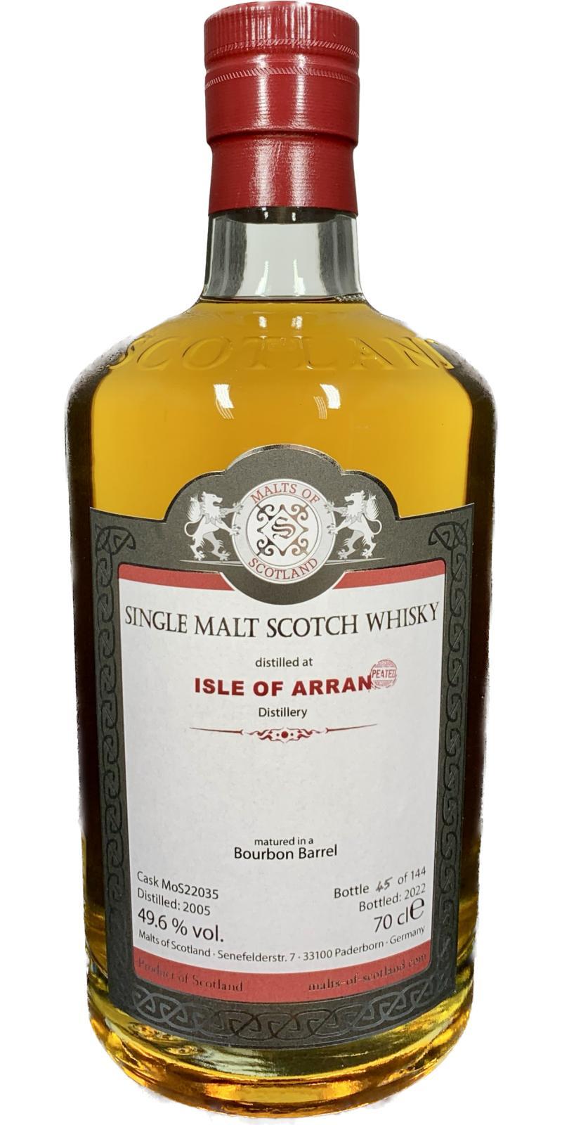 Arran 2005 MoS