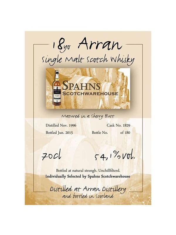 Arran 1996 SpSw