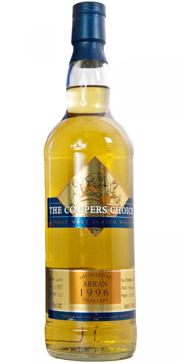 Arran 1996 VM The Cooper's Choice
