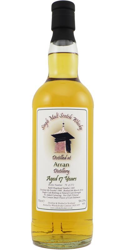 Arran 1996 WhB