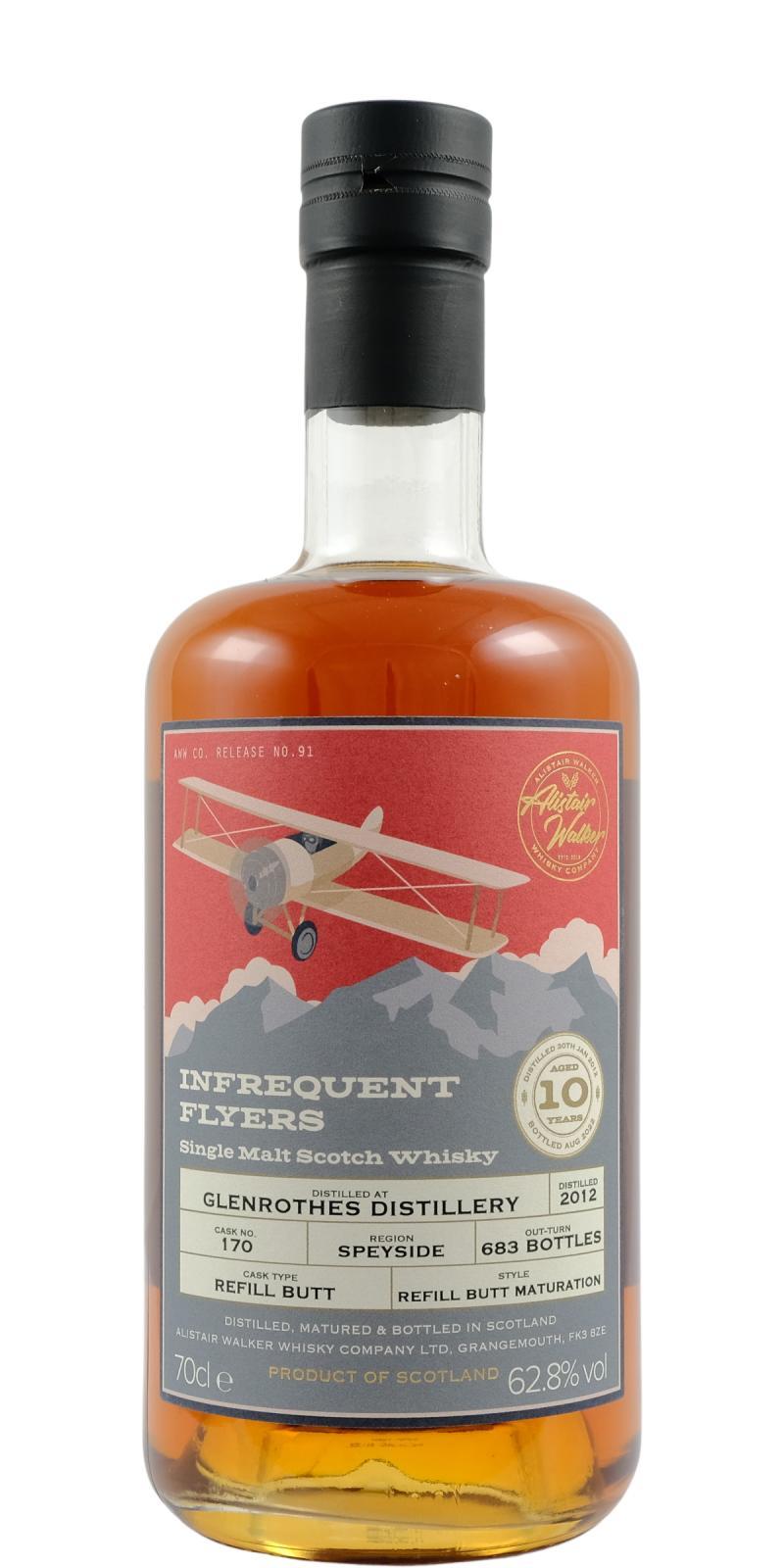 Glenrothes 2012 AWWC Infrequent Flyers