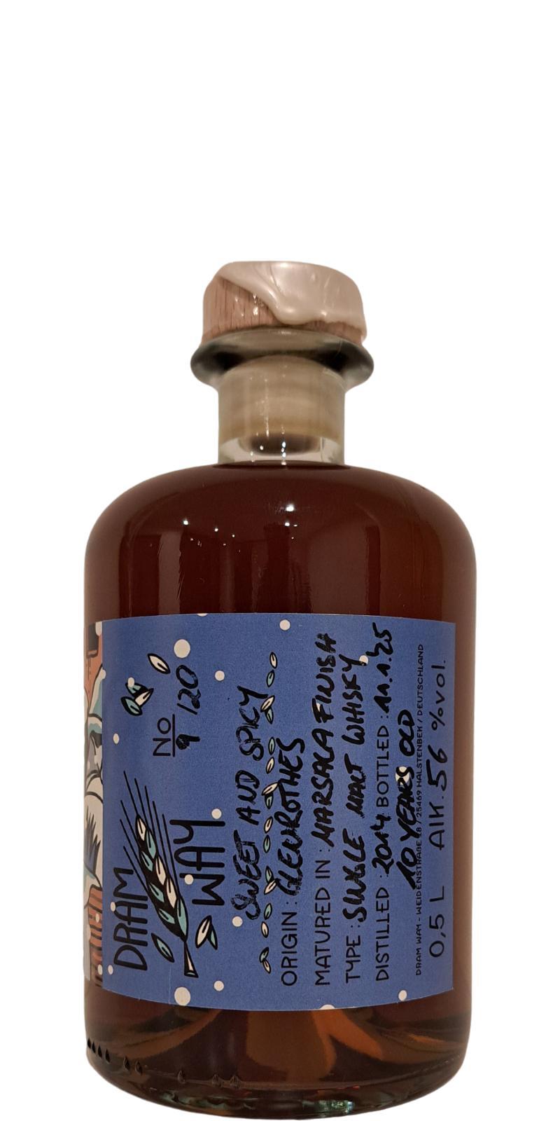 Glenrothes 2014 DrWa