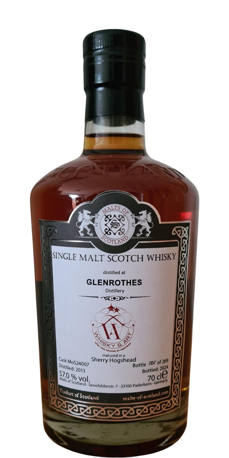 Glenrothes 2013 MoS