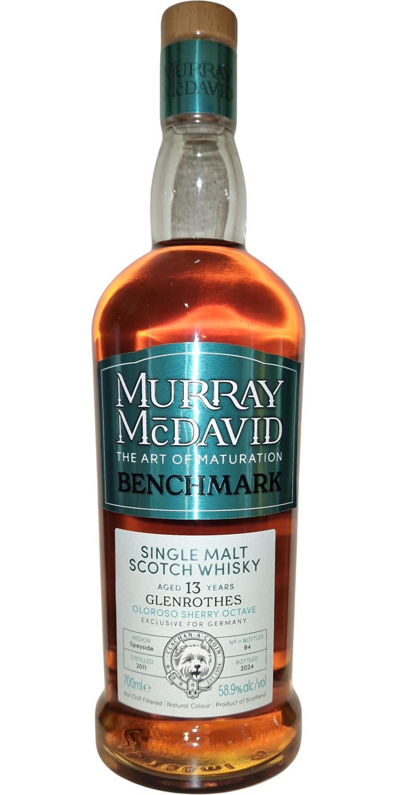 Glenrothes 2011 MM Benchmark