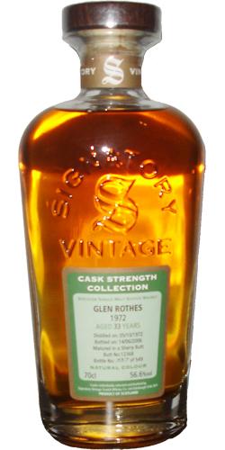 Glenrothes 1972 SV Cask Strength Collection