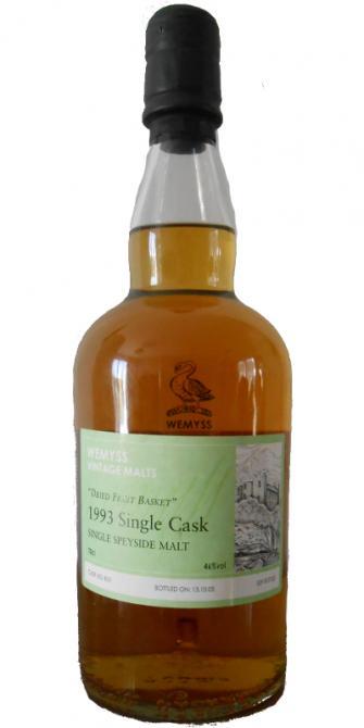 Glenrothes 1993 Wy Dried Fruit Basket