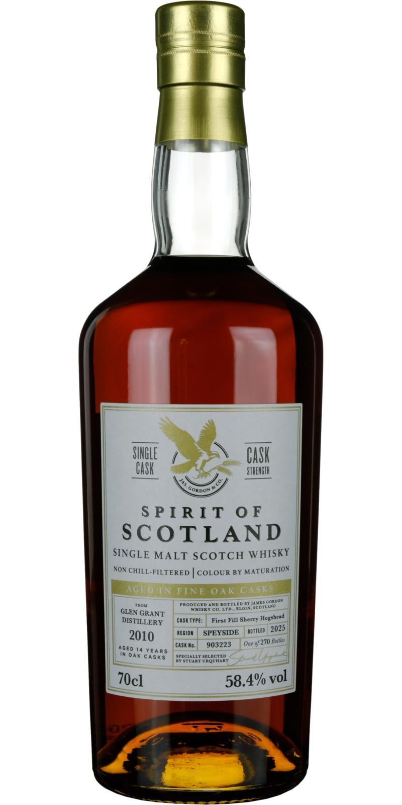 Glen Grant 2010 GM Spirit of Scotland