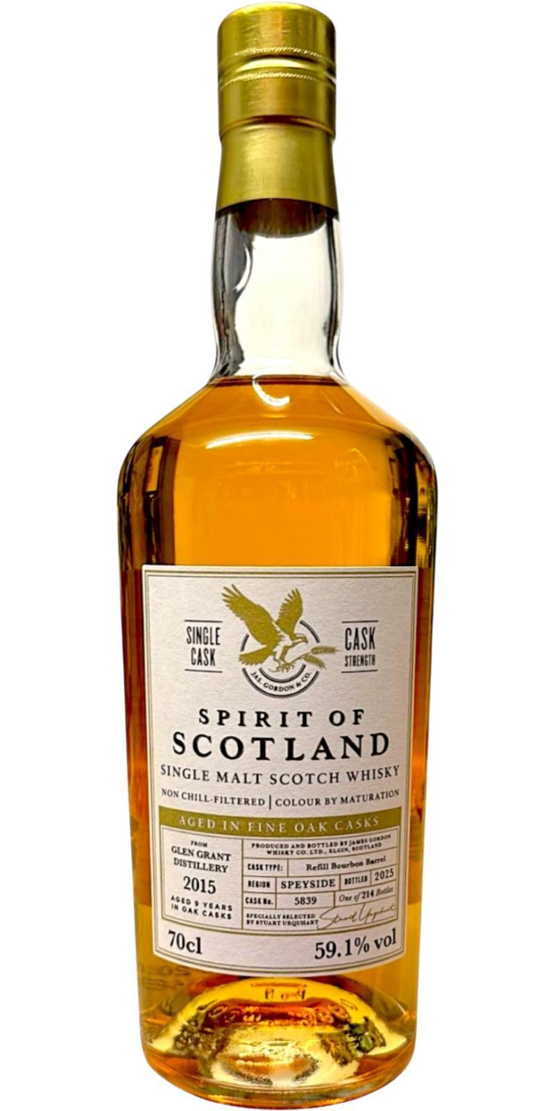 Glen Grant 2015 GM Spirit of Scotland