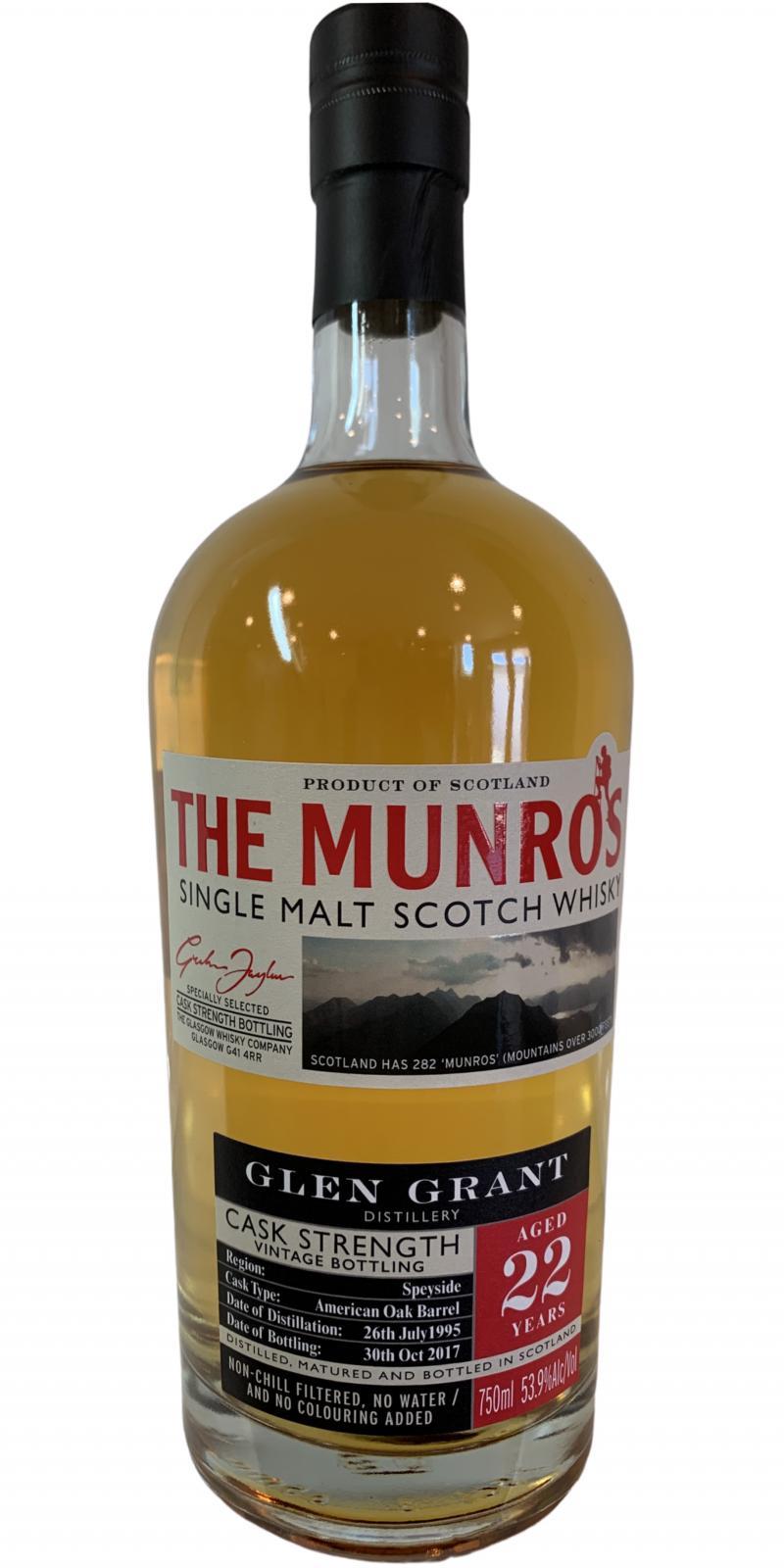 Glen Grant 1995 TGWC The Munros