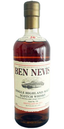 Ben Nevis 1973 Fort William Limited