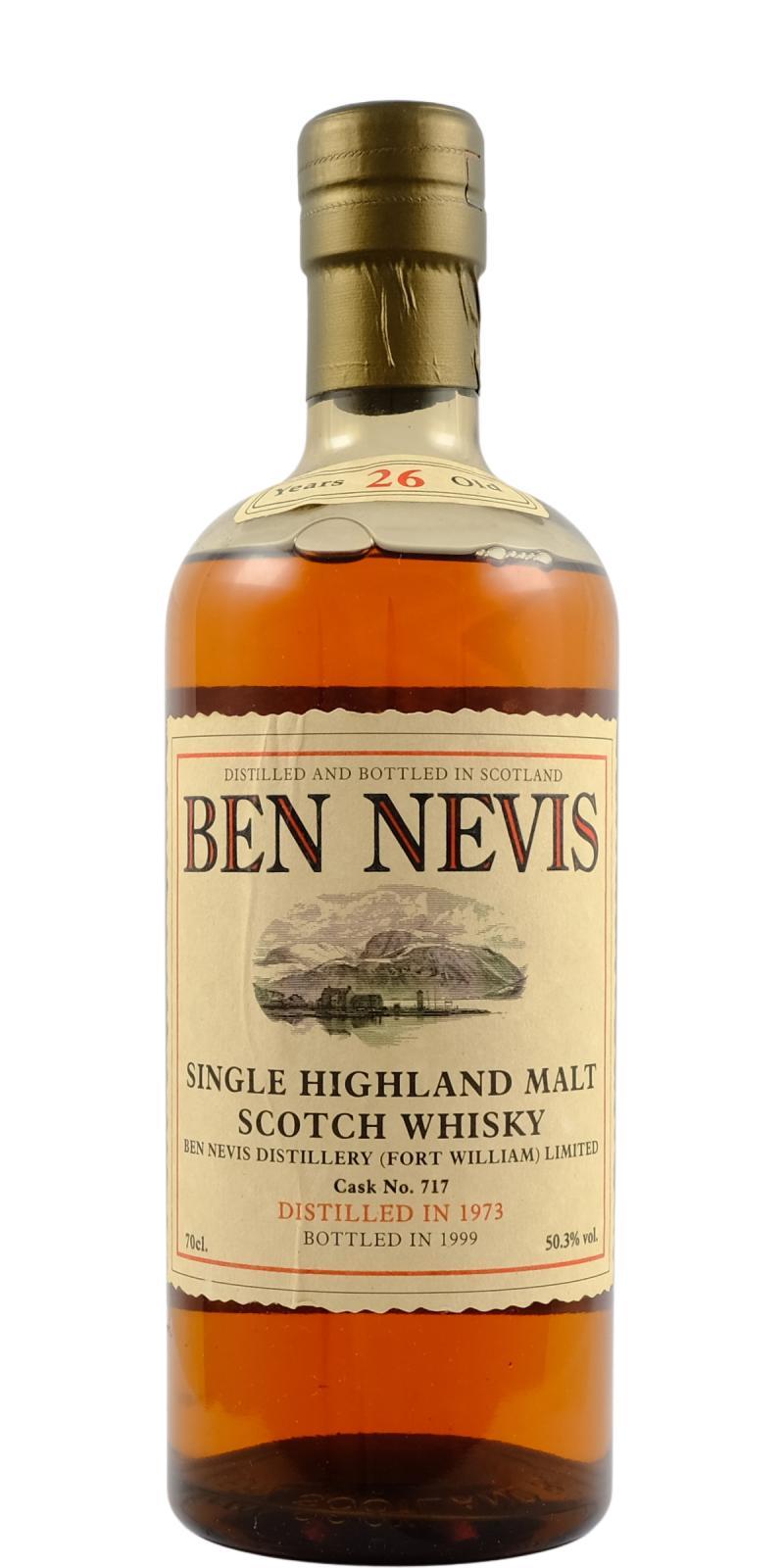 Ben Nevis 1973 Fort William Limited