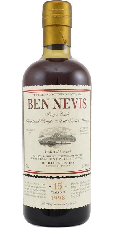 Ben Nevis 1998 Single Cask