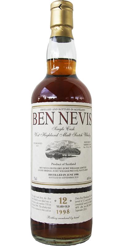 Ben Nevis 1998 Single Cask