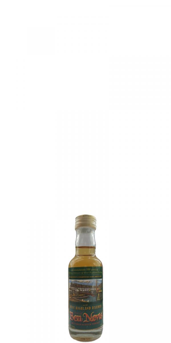 Nevis Dew West Highland Railway Miniature