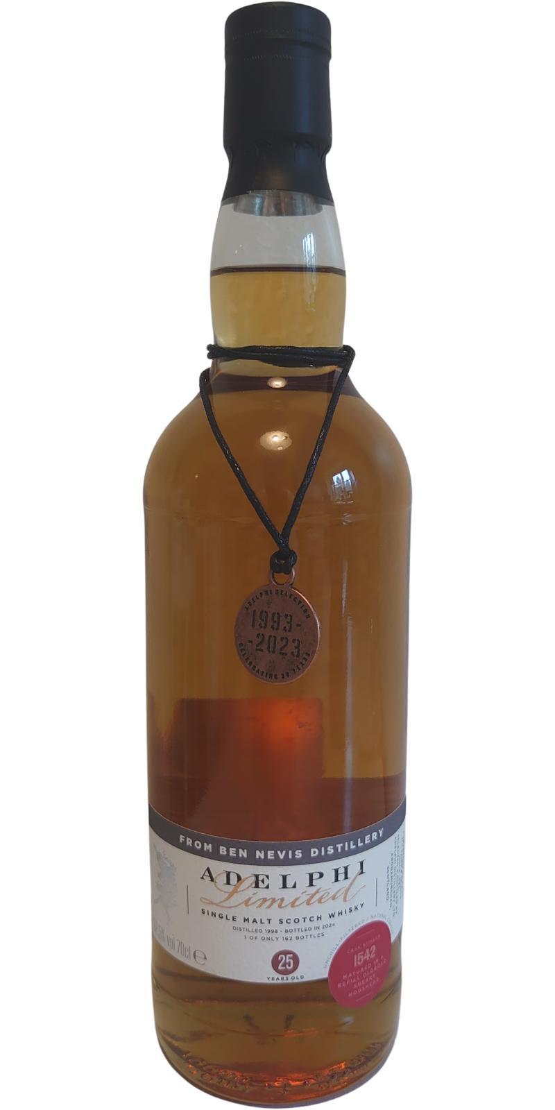 Ben Nevis 1998 AD Limited