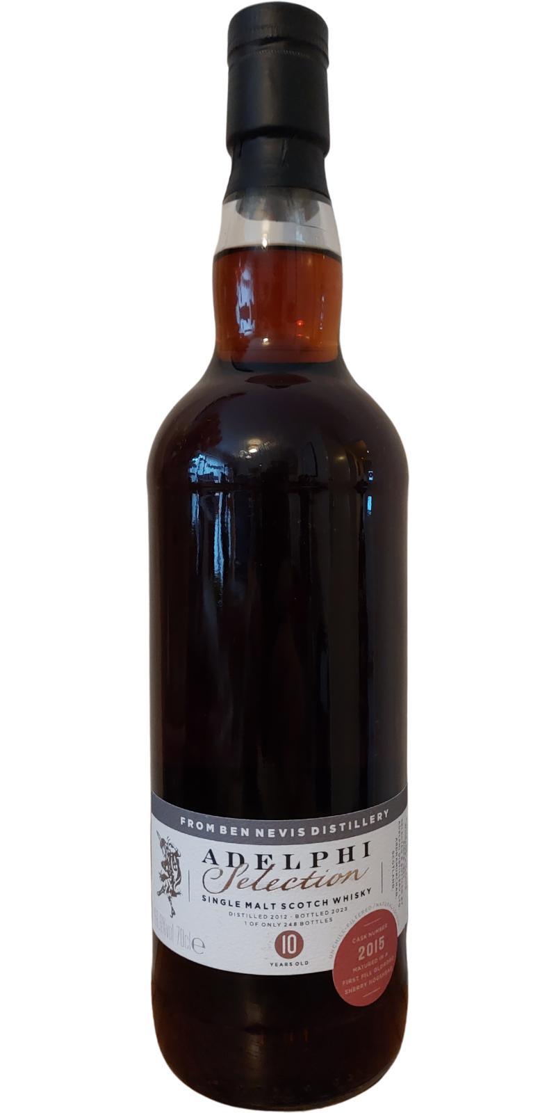 Ben Nevis 2012 AD Selection