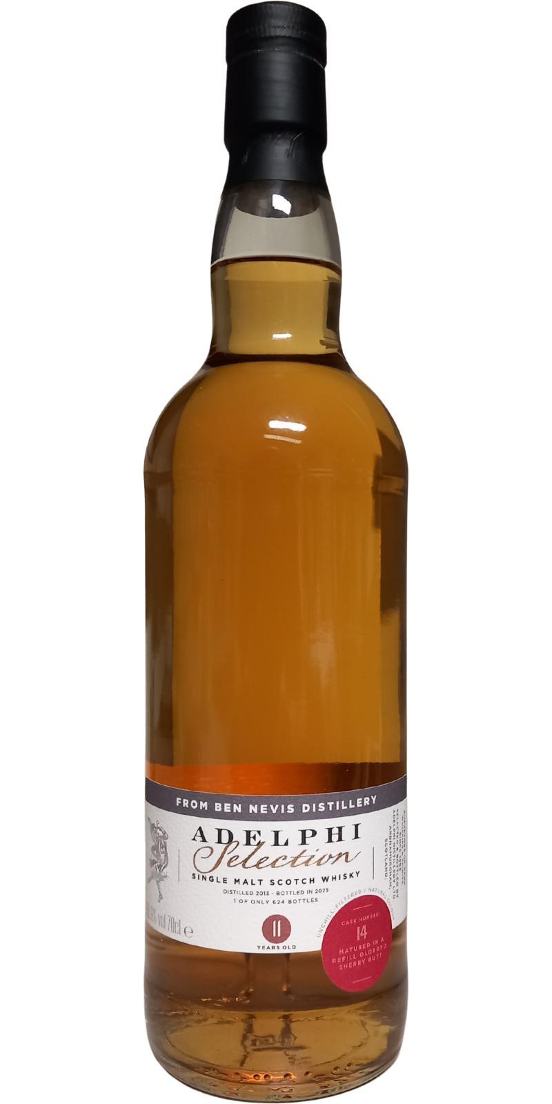 Ben Nevis 2013 AD Selection